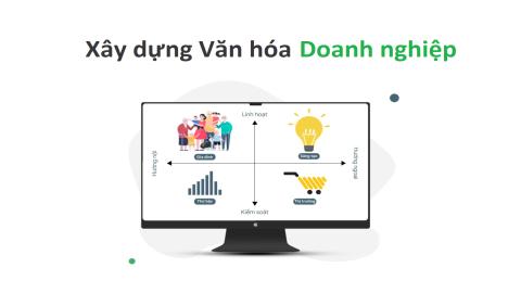 Kỹ thuật Xây dựng Văn hóa Doanh nghiệp