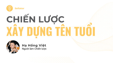 Chiến lược Xây dựng Tên Tuổi Mini Course